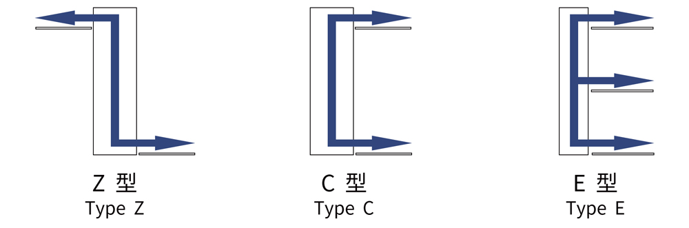 智慧屏翻轉(zhuǎn)驅(qū)動(dòng)系統(tǒng)